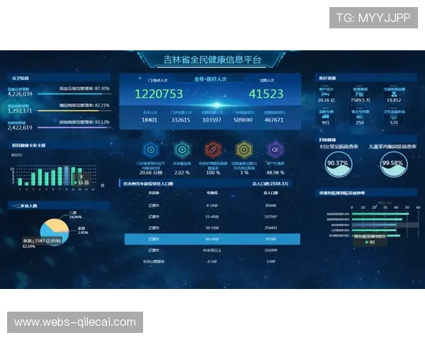 体育与卫健部门数据共享 开发运动健康处方